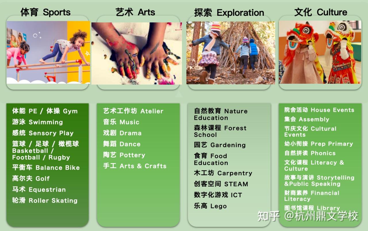 杭州国际学校|鼎文幼儿园:开启多元探索之旅,让教育"自然"发生