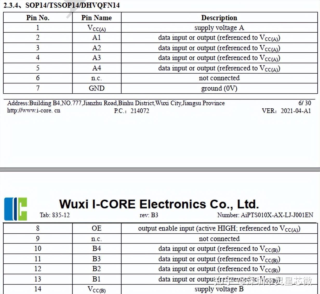 TXS0102DCUR TXS0102DCTR NTS0102DP AIPTS0102 TXS0102DCUR TXS0102DCTR NTS0102DP AIPTS0102