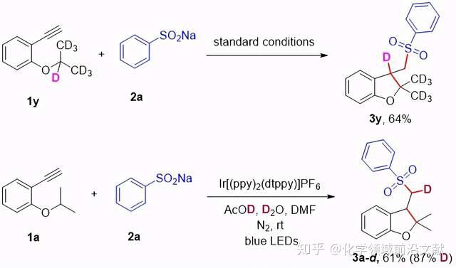 南师大孙培培课题组:成功合成了磺酰化的二氢苯并呋喃衍生物