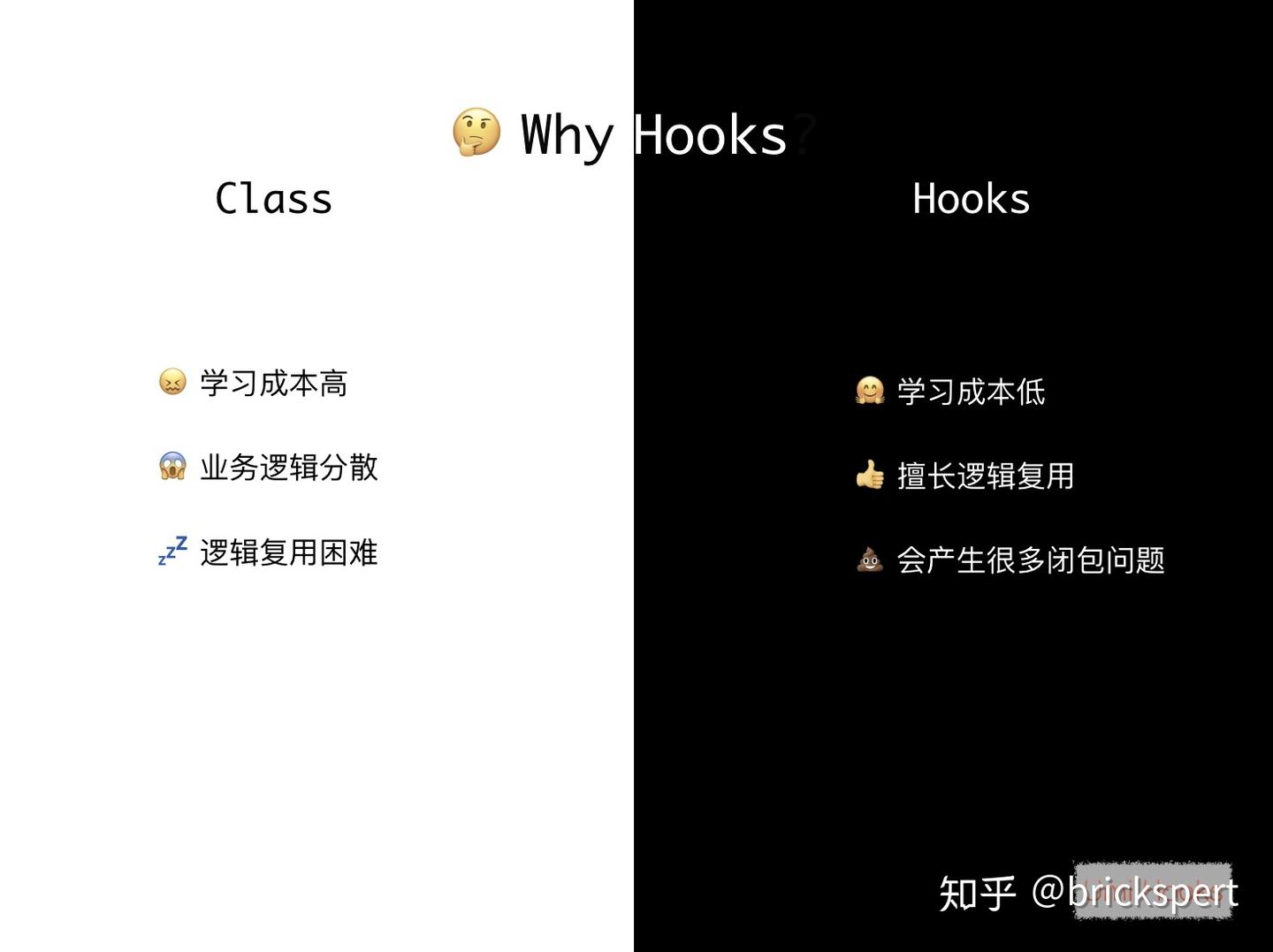 Umi Hooks - 助力拥抱 React Hooks - 知乎