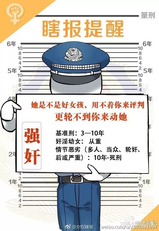 高考结束每个夜店门口都有捡尸人等着性侵18岁酒醉少女触目惊心