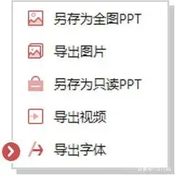 ppt嵌入字体保存