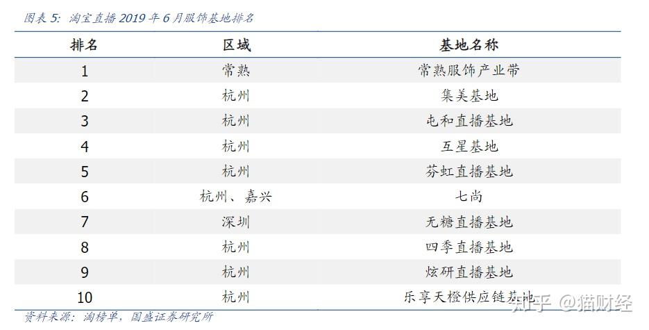 农业乡村部：“农产品批发价格200指数”为11925比上周五下降03个点