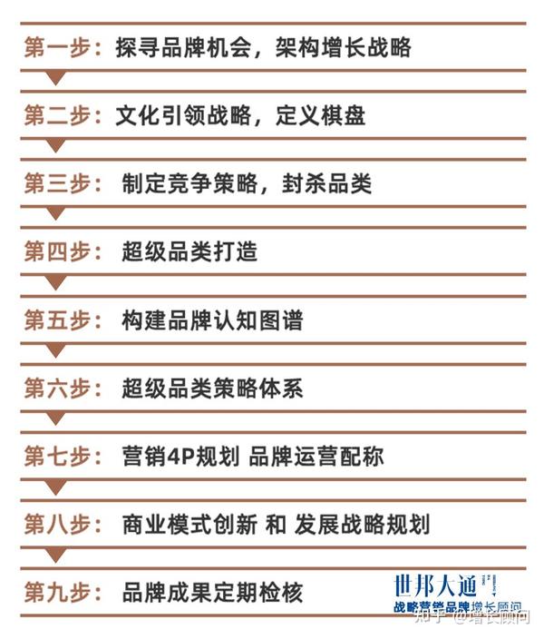 唯品会化妆品是正品吗_大健康与化妆品_唯品会上的化妆品是正品吗