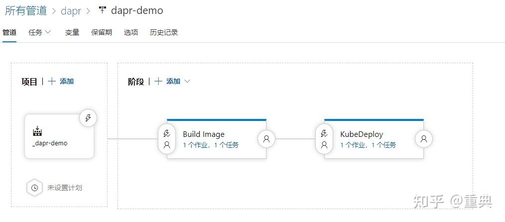 azure-devops-dapr