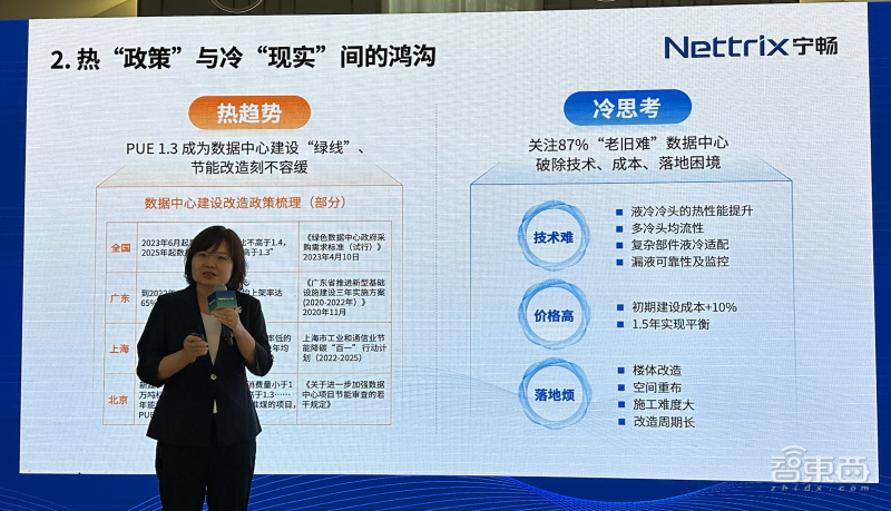 宁畅推出“无忧焕液计划”,助数据中心绿色升级迈过“三道坎” - 知乎