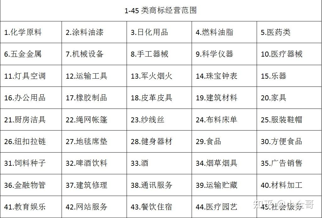 兰陵县商贸公司的购物攻略