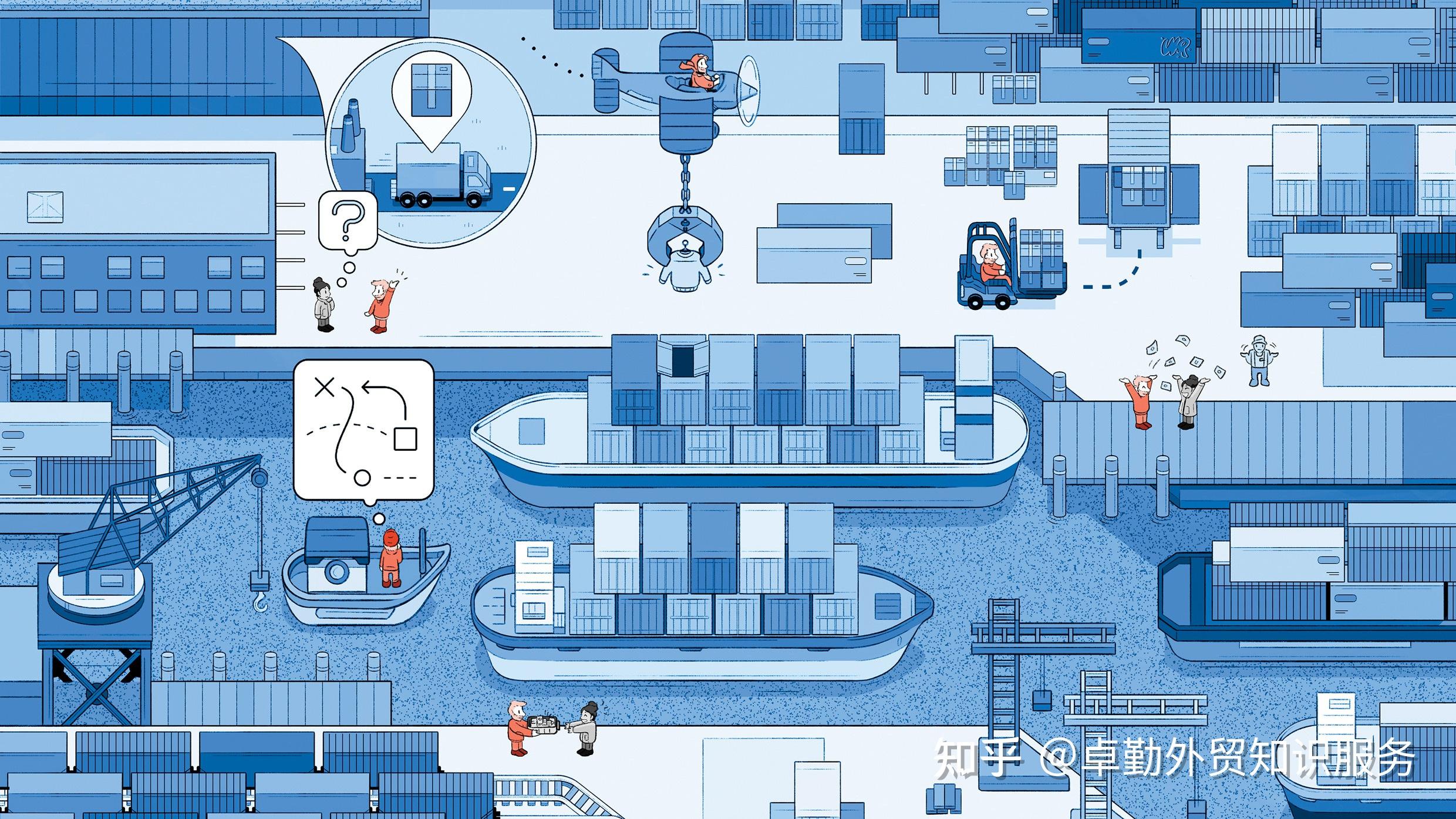 Flexport 30 flexport-30