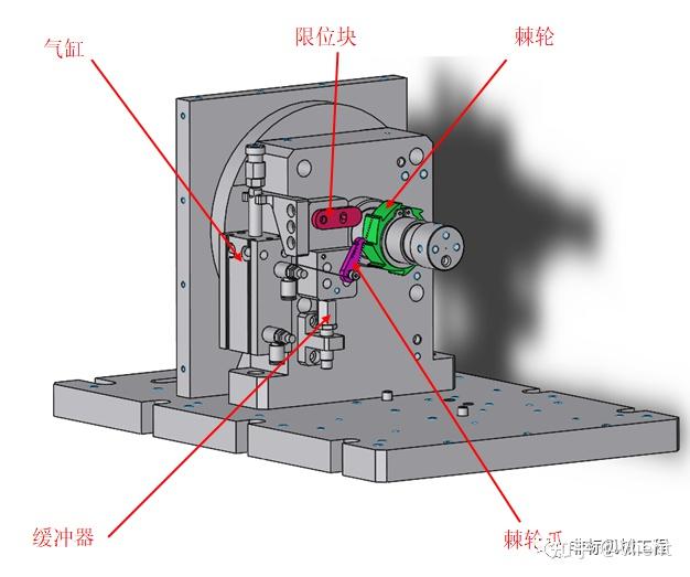 非標設計結構篇間歇機構