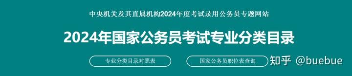 对公务员的考试一无所知,该怎样准备? - 知乎