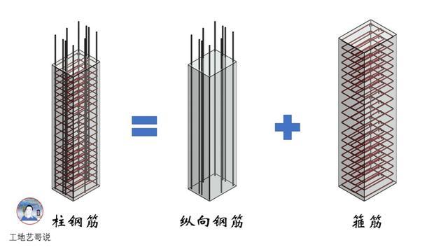 钢筋的力学性能