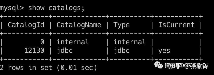[1.2.0新功能系列:二] Apache Doris 1.2.0 JDBC外表 及 Mutil Catalog - 知乎