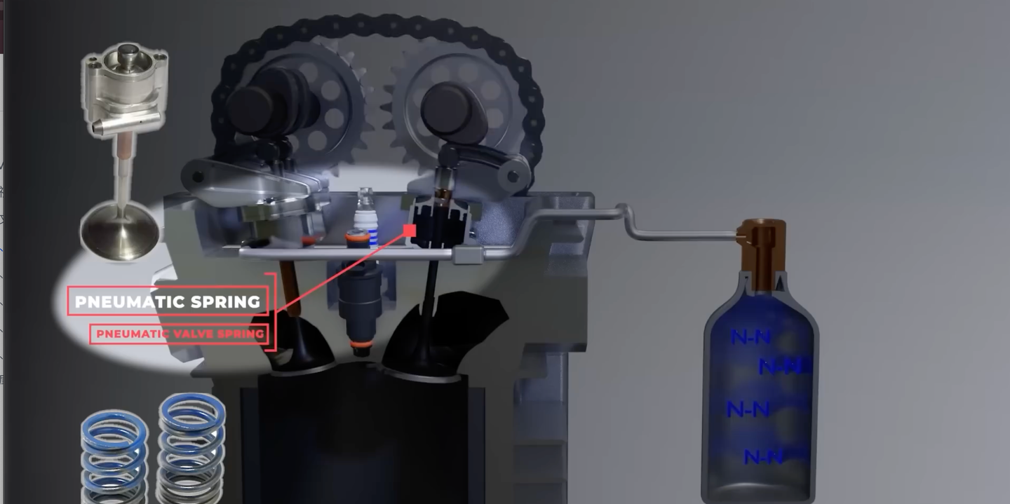 AMG One真牛假牛？气动气门售后灾难？F1下放的MGU-H/K有用吗？奔驰混动思路和国产有何不同？ - 知乎