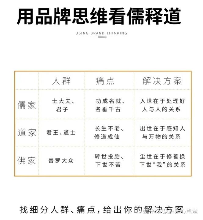 有哲学思想的人会缺乏什么(有哲学思想的人会缺乏什么素养)