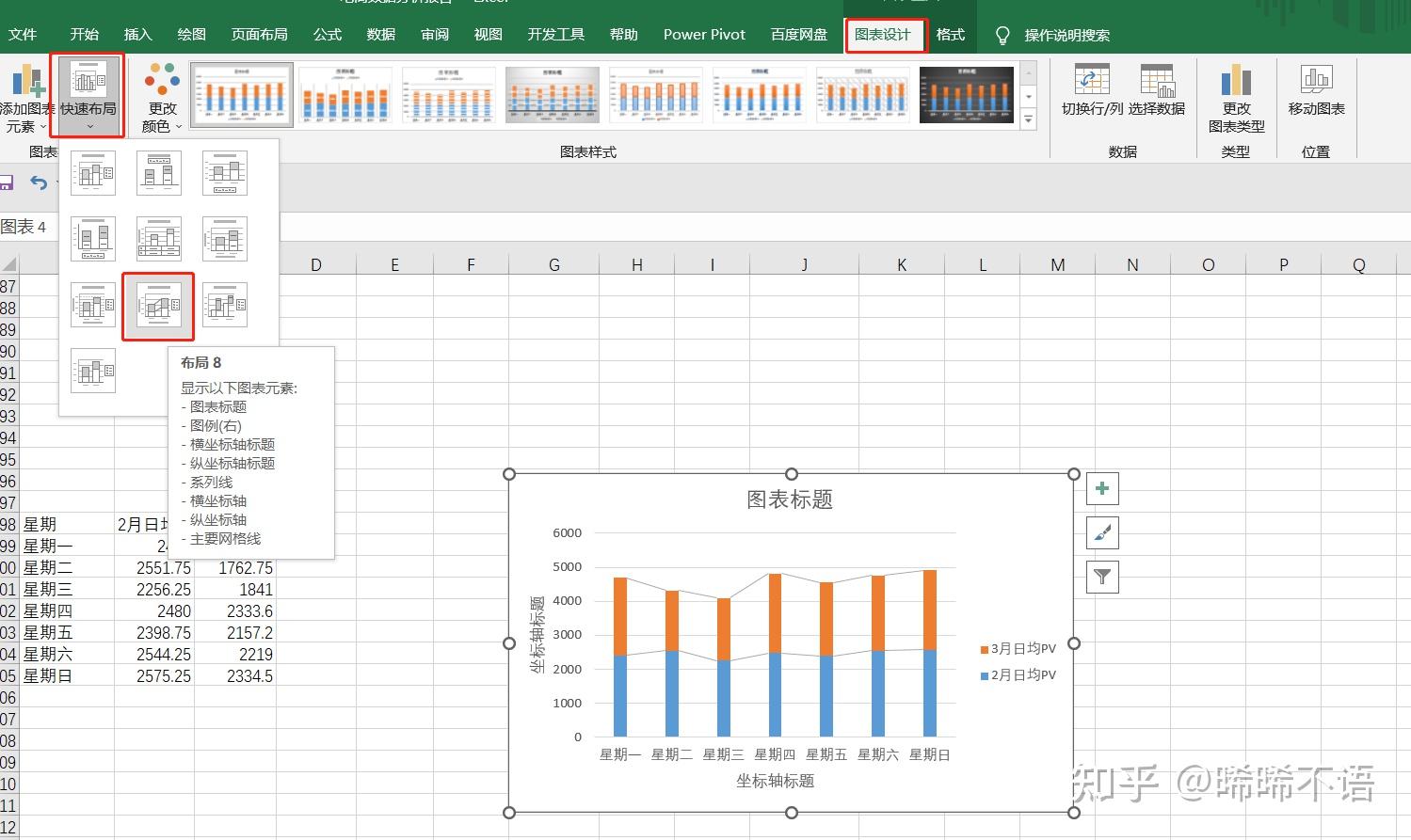 【excel】如何在堆积图中添加系列线 - 知乎