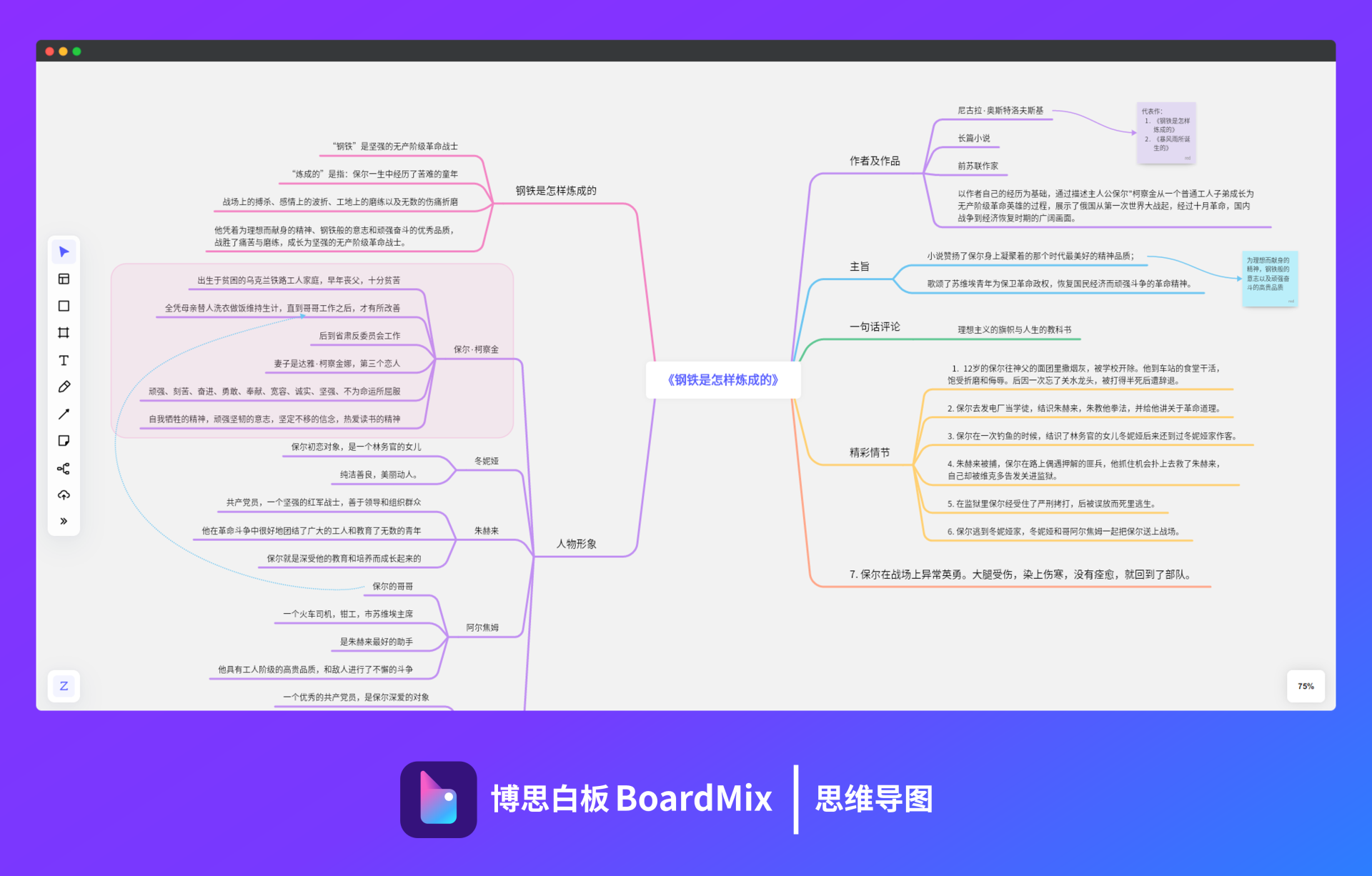 win10自带思维导图工具图片