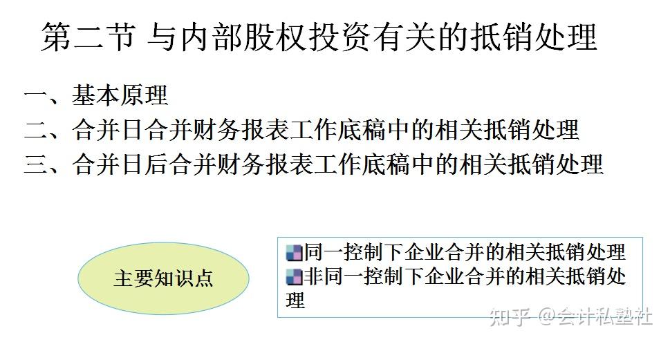 终于有人把合并报表编制、抵消处理讲清楚了,附全自动合并报表 - 知乎