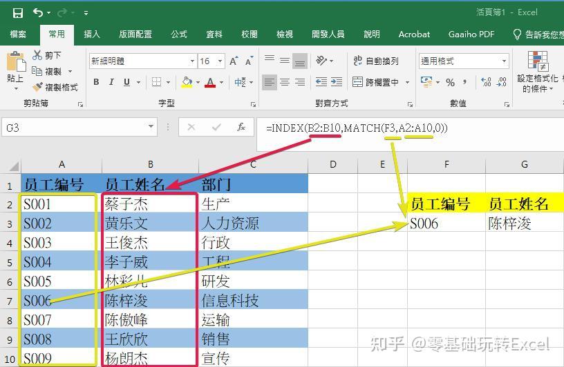 Excel中Index+Match函数组合,处理多条件查找,超实用 - 知乎