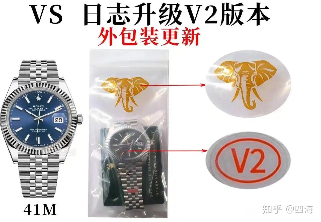 VS(V2日志)鉴别方法? - 知乎