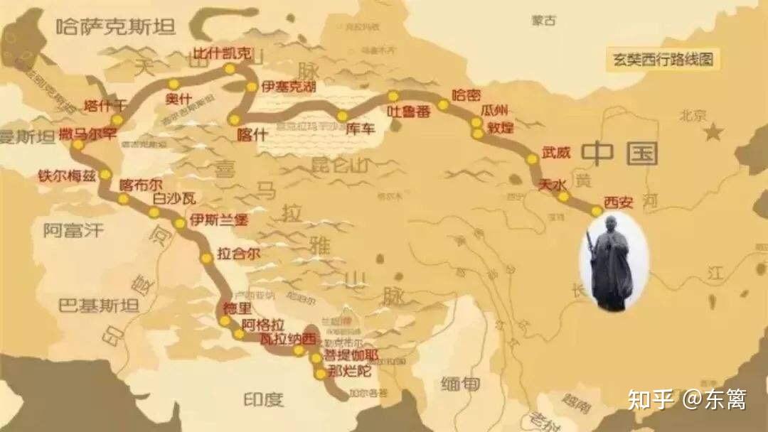 玄奘之路