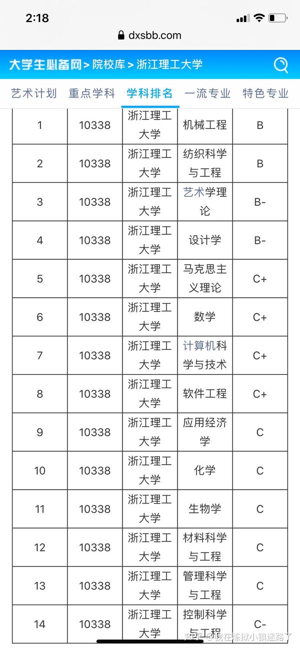 山西財經華商學院考試_太原華商學院分數線_2024年山西財經大學華商學院錄取分數線及要求