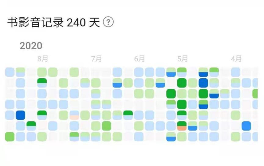 热力图颜色对应人数图片