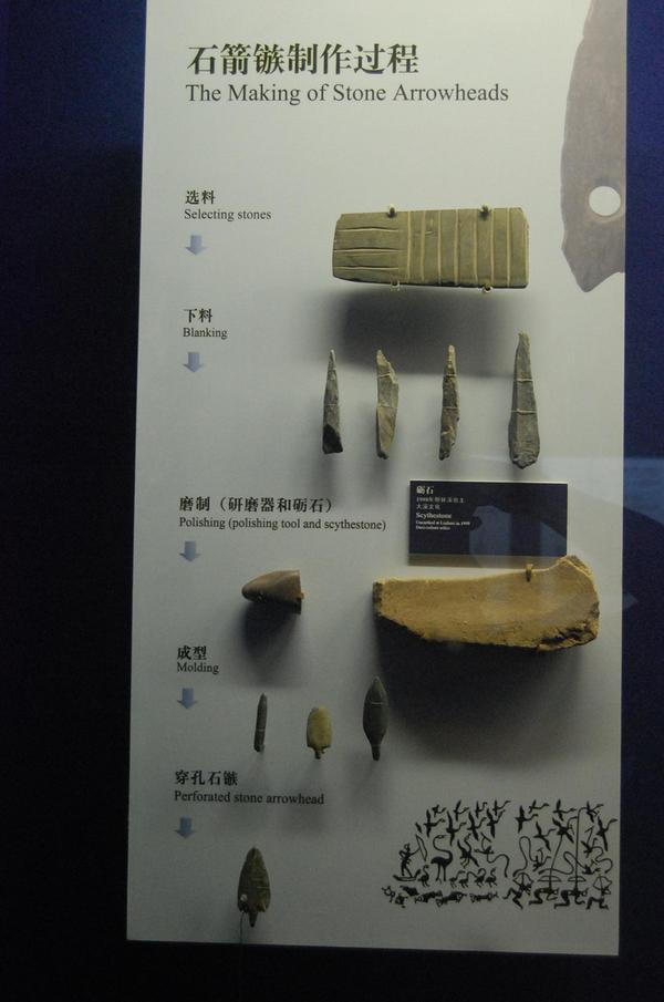 击石为镞射虎狼——原始社会的箭镞 - 知乎