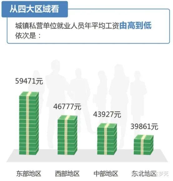 老龄化人口负增长劳动力紧缺我们该怎么办