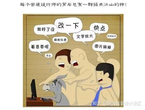 设计师行业的发展趋势与未来展望
