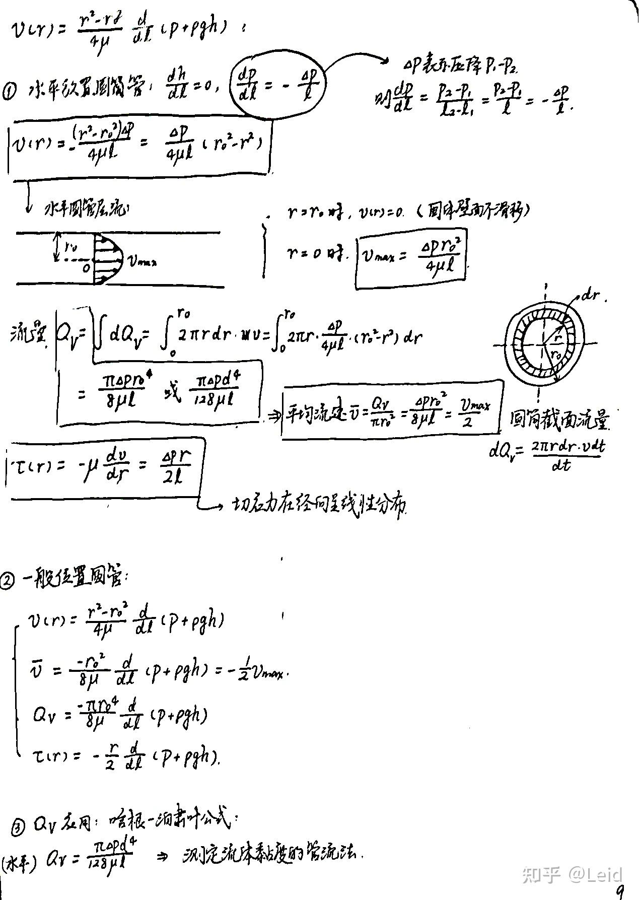 工程流体力学期末总结 - 知乎