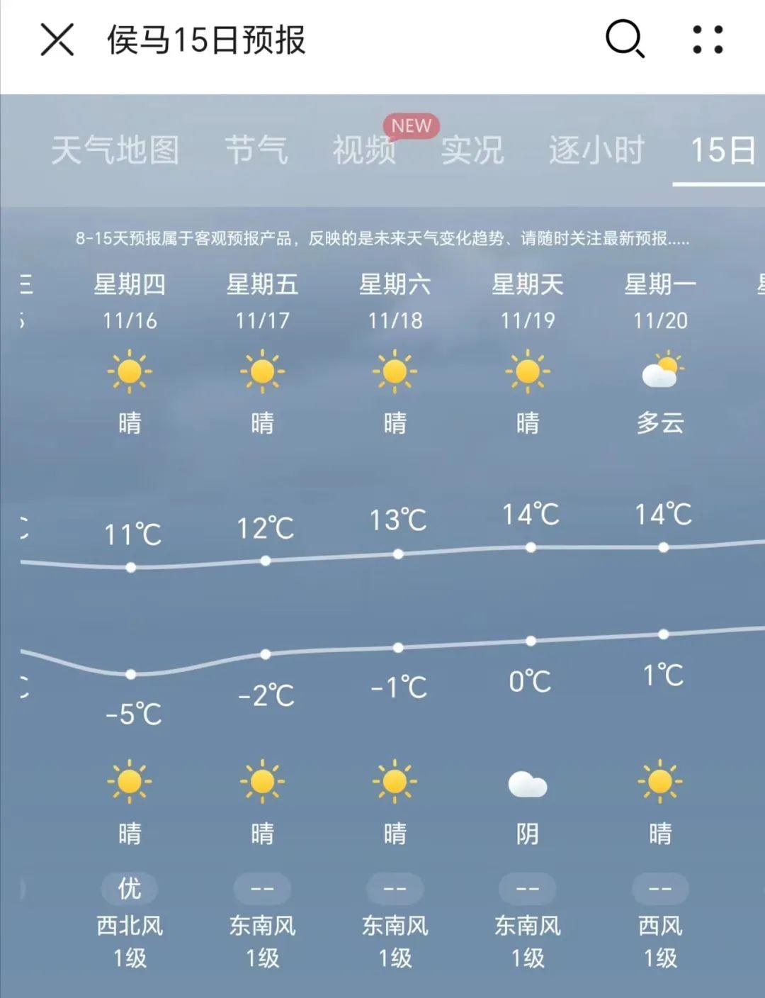 马湖天气图片