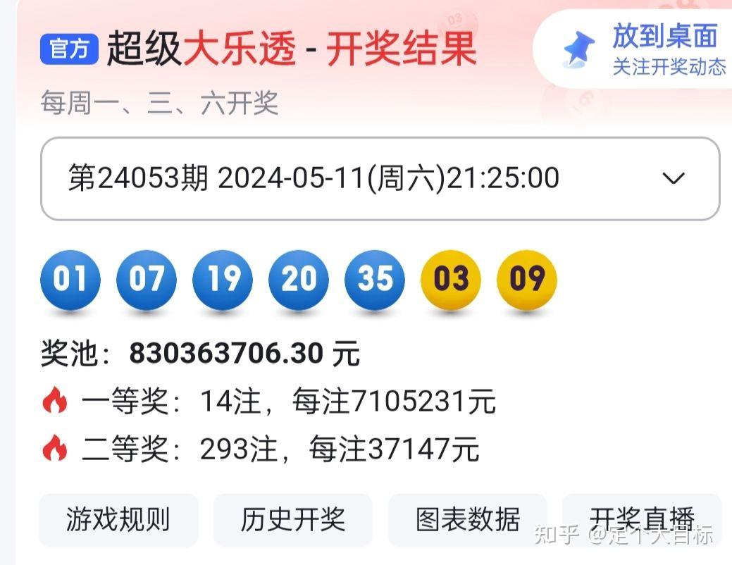 本期体彩大乐透,龙头,凤尾,精确拿捏,胆码07也选了.选了 01.