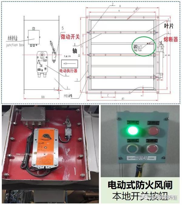 船舶通风系统风 - 知乎