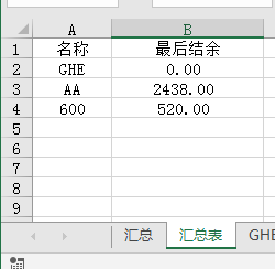 会议电子台账怎么做 v2-307be4ef487f09bdf6e19d6a42c6393a_b.jpg