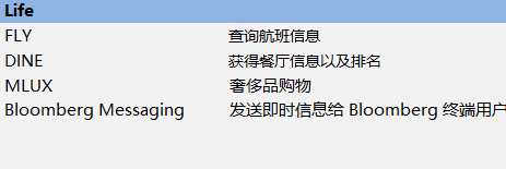 投行实习第一次用Bloomberg,如何装作很熟练的样子? - 知乎