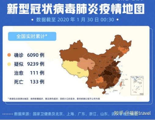 写给未来的福宝纪录口罩下的中国一隅关于2020春节的一场疫情