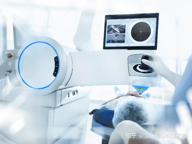 热烈祝贺蔡司新一代机器人全飞秒™ VISUMAX™ 800正式入驻苏州大学理想眼科医院! - 知乎