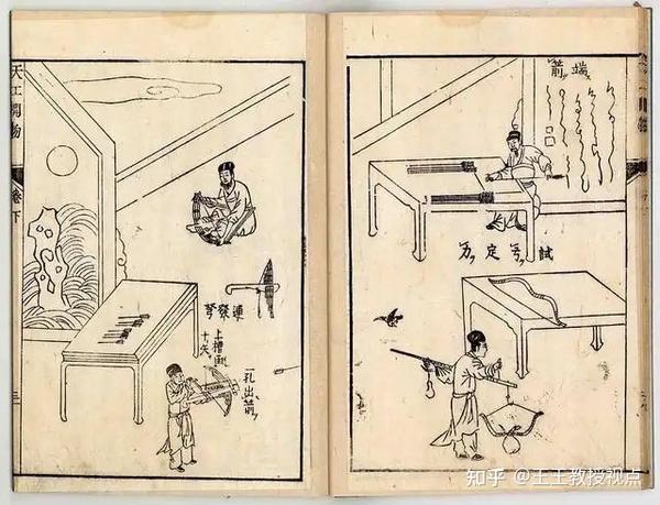 从宋代《天工开物》看古代科技与力学的相互影响 - 知乎