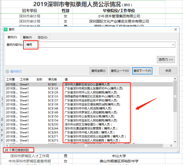 知乎熱議什麼工作適合在職期間備考公務員