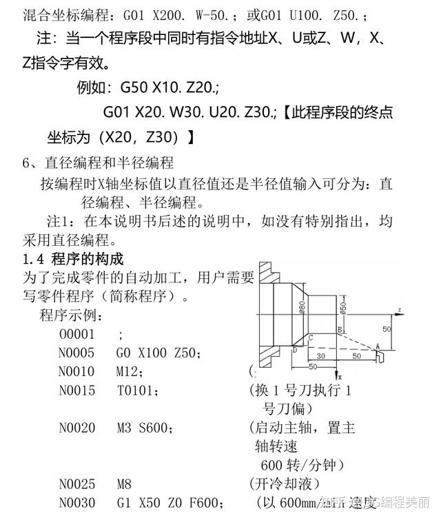 广州数控车床编程自学手册