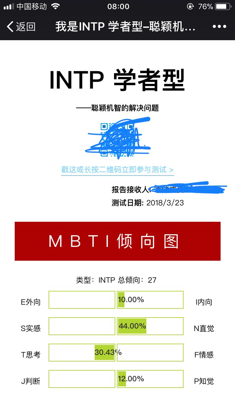 MBTI类型会影响人的长相和气质面貌吗?