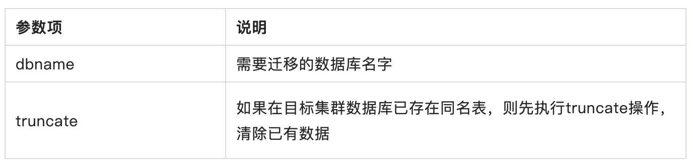 正式开源：从 Greenplum 到 Cloudberry 迁移工具 cbcopy 发布 - 知乎
