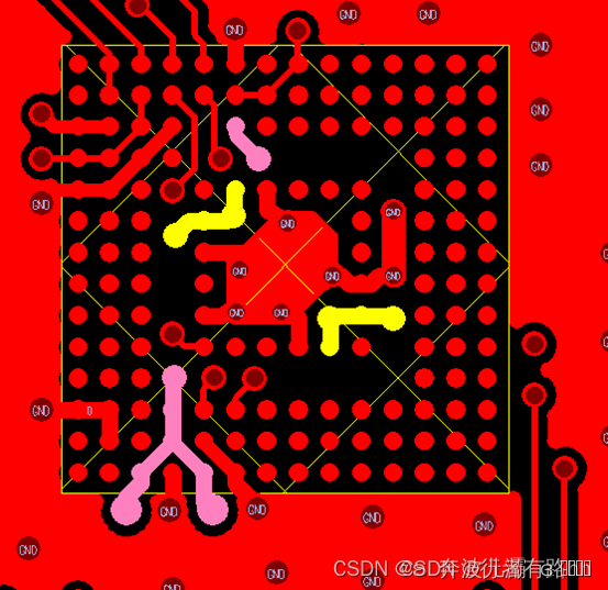 PCB LAYOUT高速信号走线指南 - 知乎