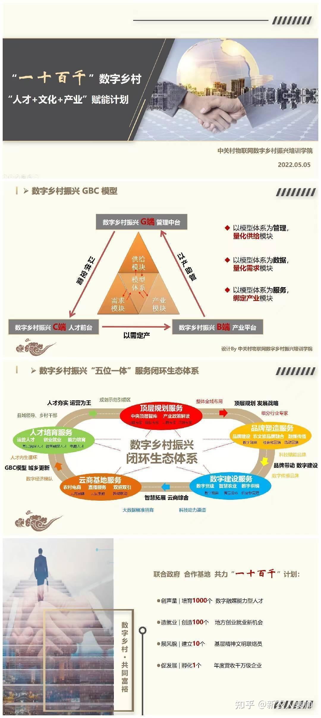 焦点｜？数字乡村建设：底层逻辑、实践误区与优化路径