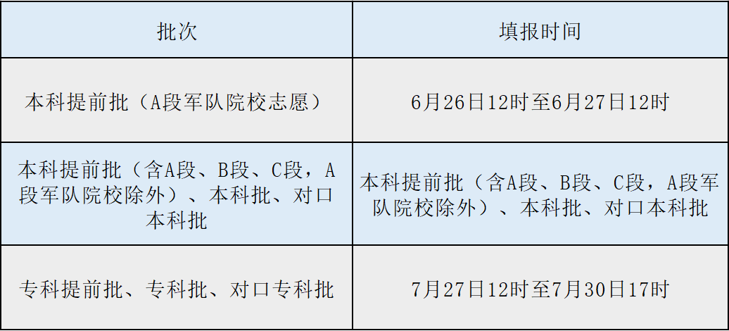 琼台师范高等专科学校网站_琼台师范高等专科学校精品课程_琼台师范高等专科学校府城校区