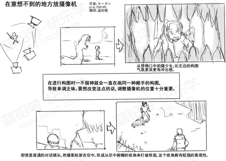 翻译教程 漫画分镜构图小技巧 漫画教程 知乎