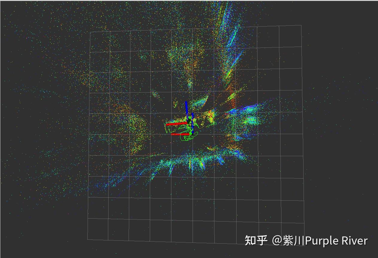 双目VIO的半稠密世界观 - 知乎