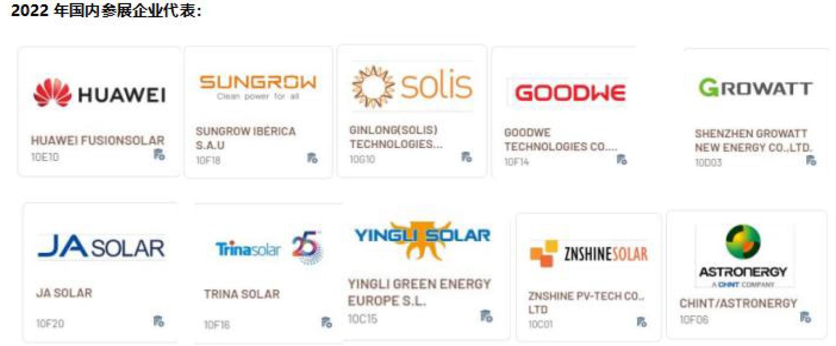 西班牙萨拉戈萨国际可再生能源维护展览会