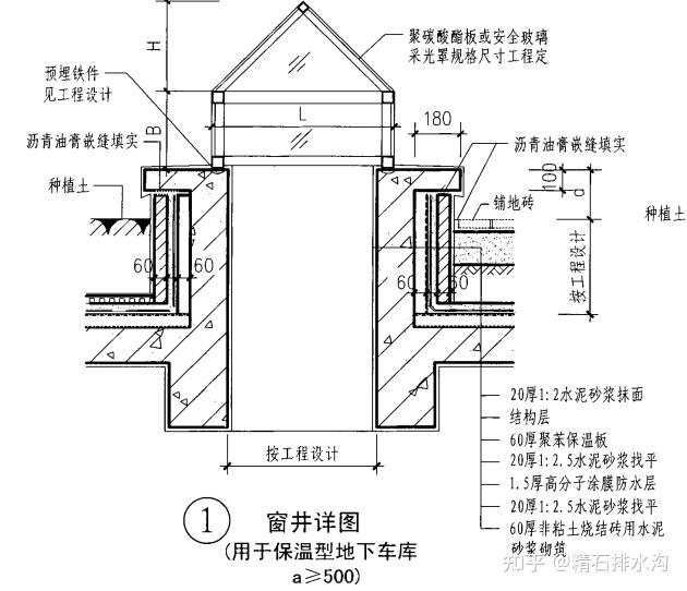 玻璃采光井图集图片