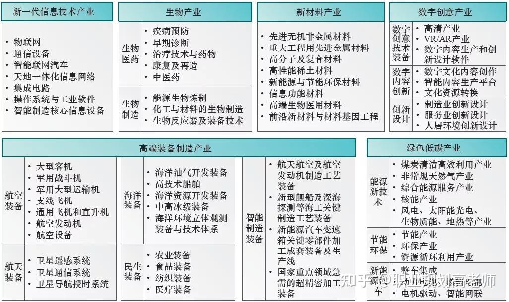 前景化工就業專業知識_化工專業就業前景_化工專業就業前景如何